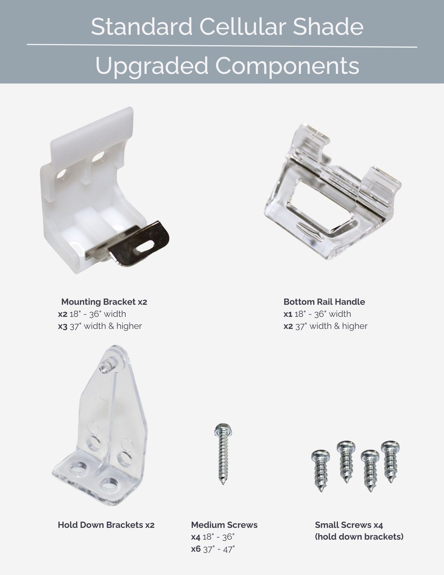 Standard Cellular Shade Components
